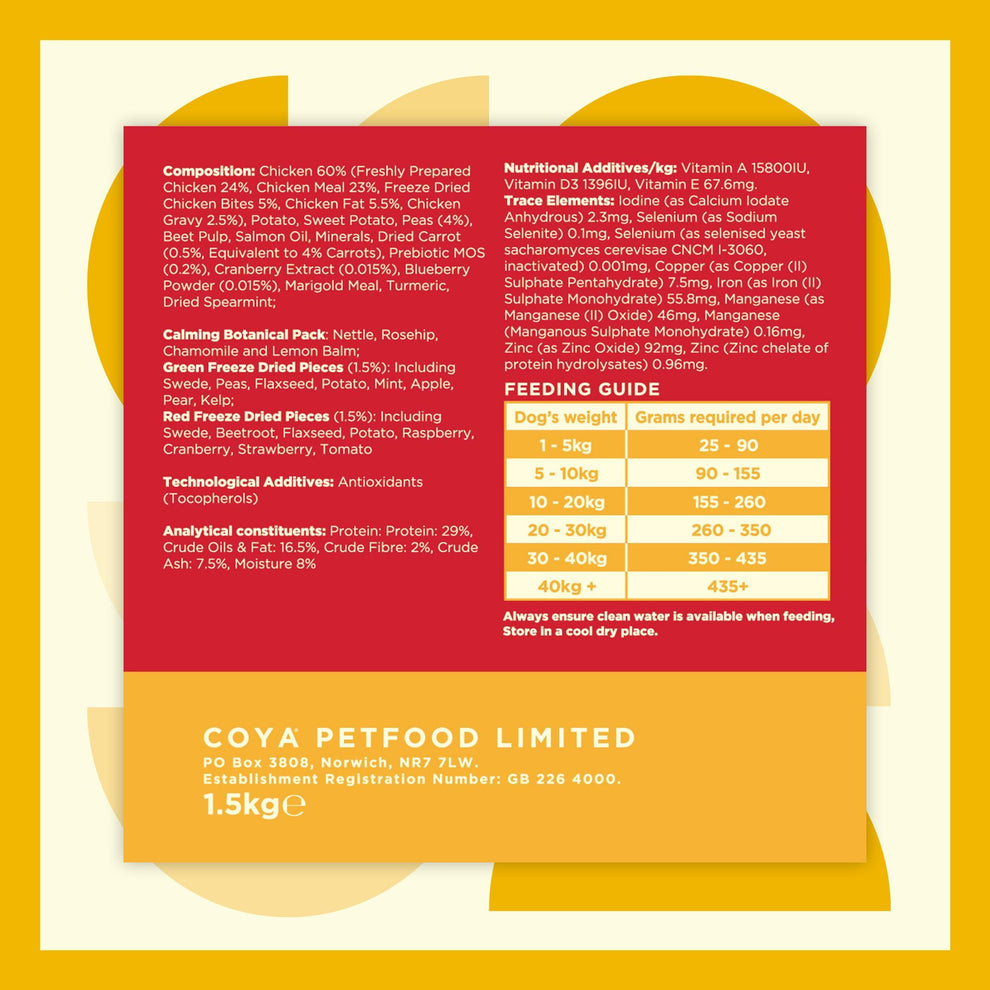 Coya Kibble Plus Premium Dog Food 1.5kg Pack