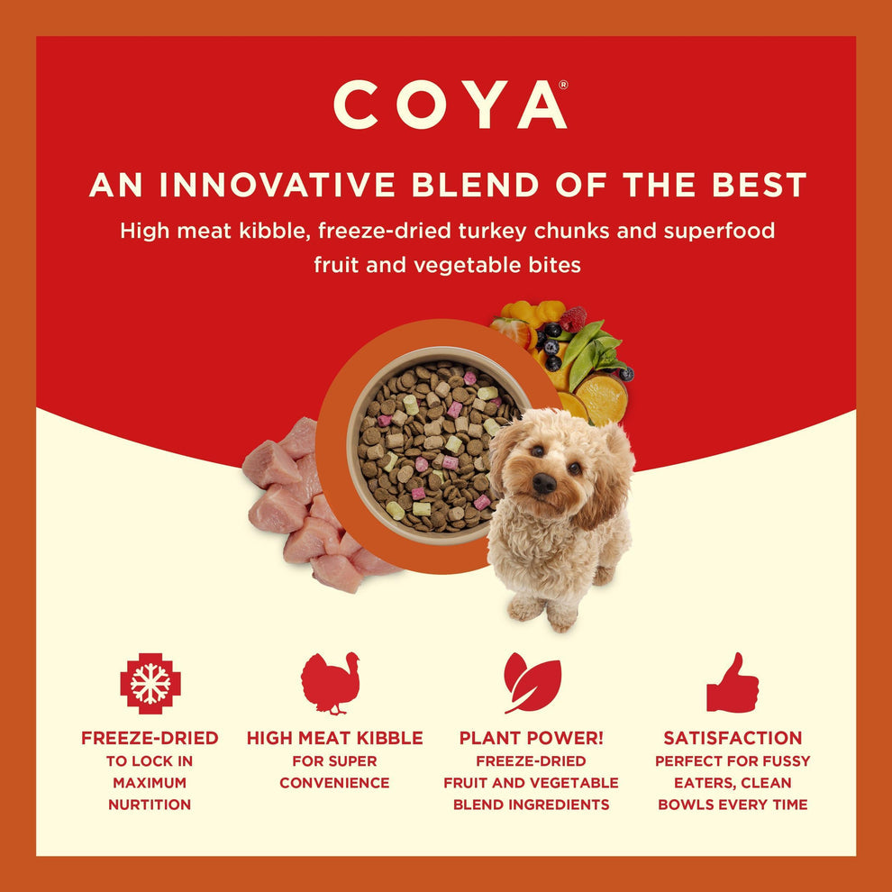 Coya Kibble Plus Premium Dog Food 1.5kg Pack