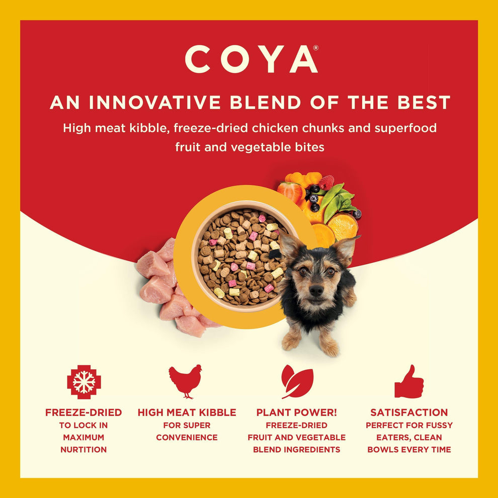 Coya Kibble Plus Premium Dog Food 1.5kg Pack