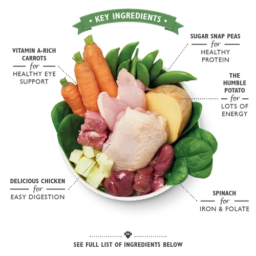Lilys Kitchen Sunday Lunch for Dogs Can - 400g Pedigree