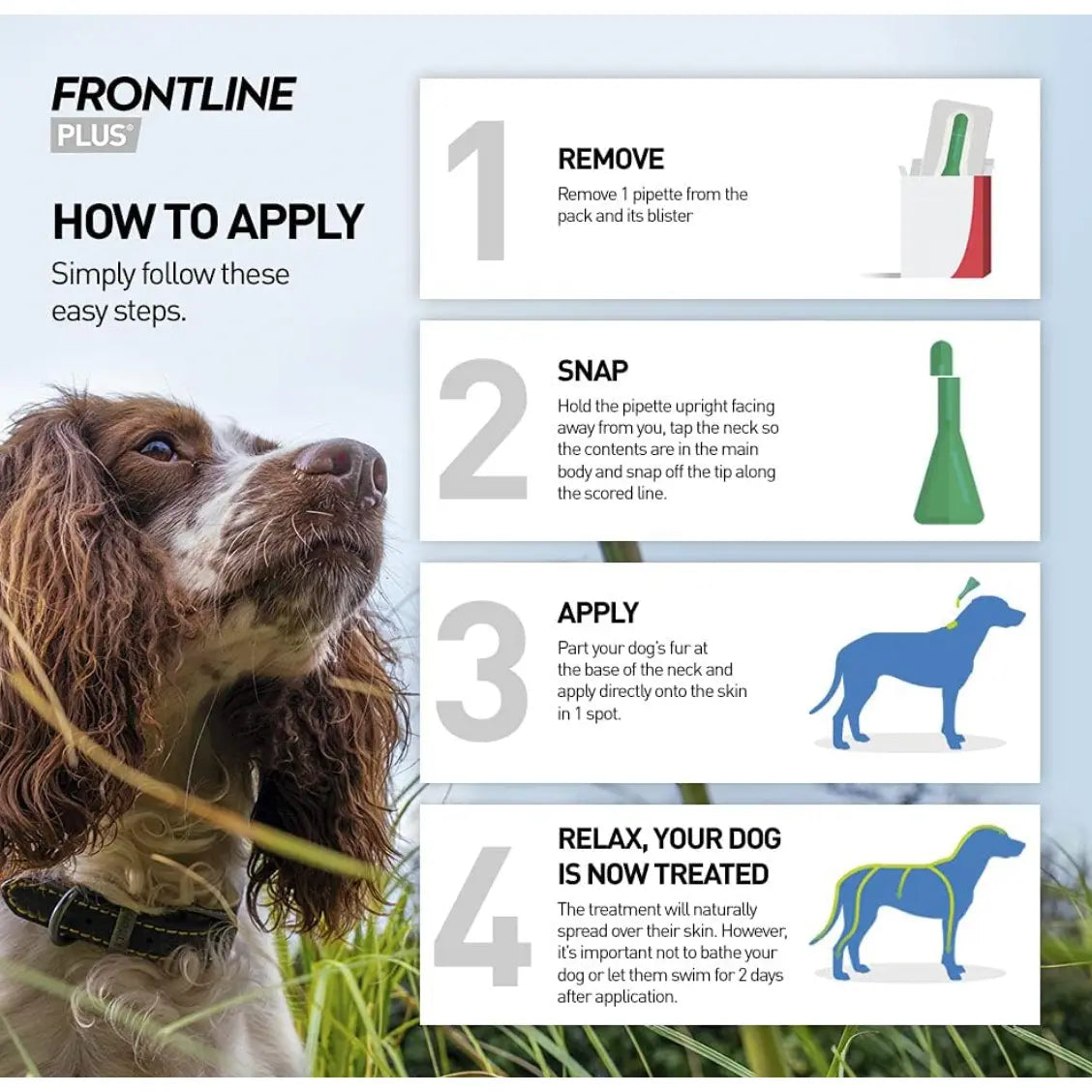 Frontline Plus Spot-On Dog M 10kg up to 20kg Frontline