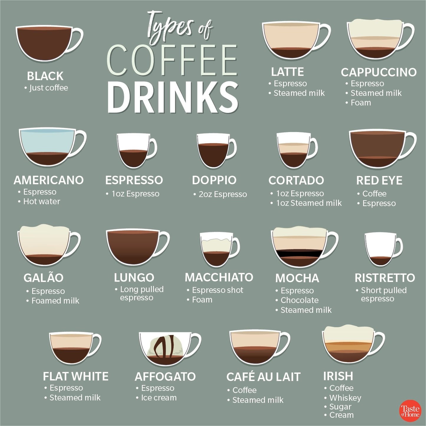 Flat White