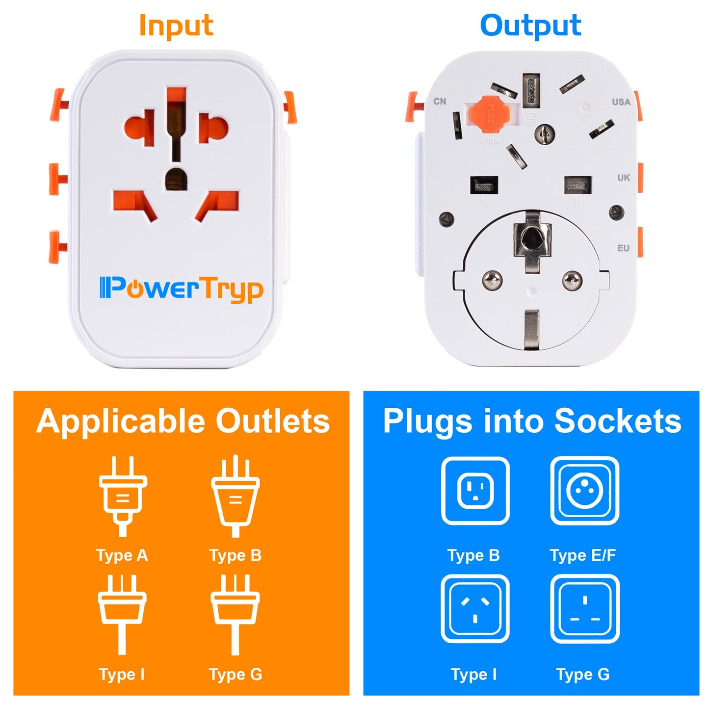 PowerTryp International All In One Travel Plug Adaptor with USB C & USB A Charging Ports