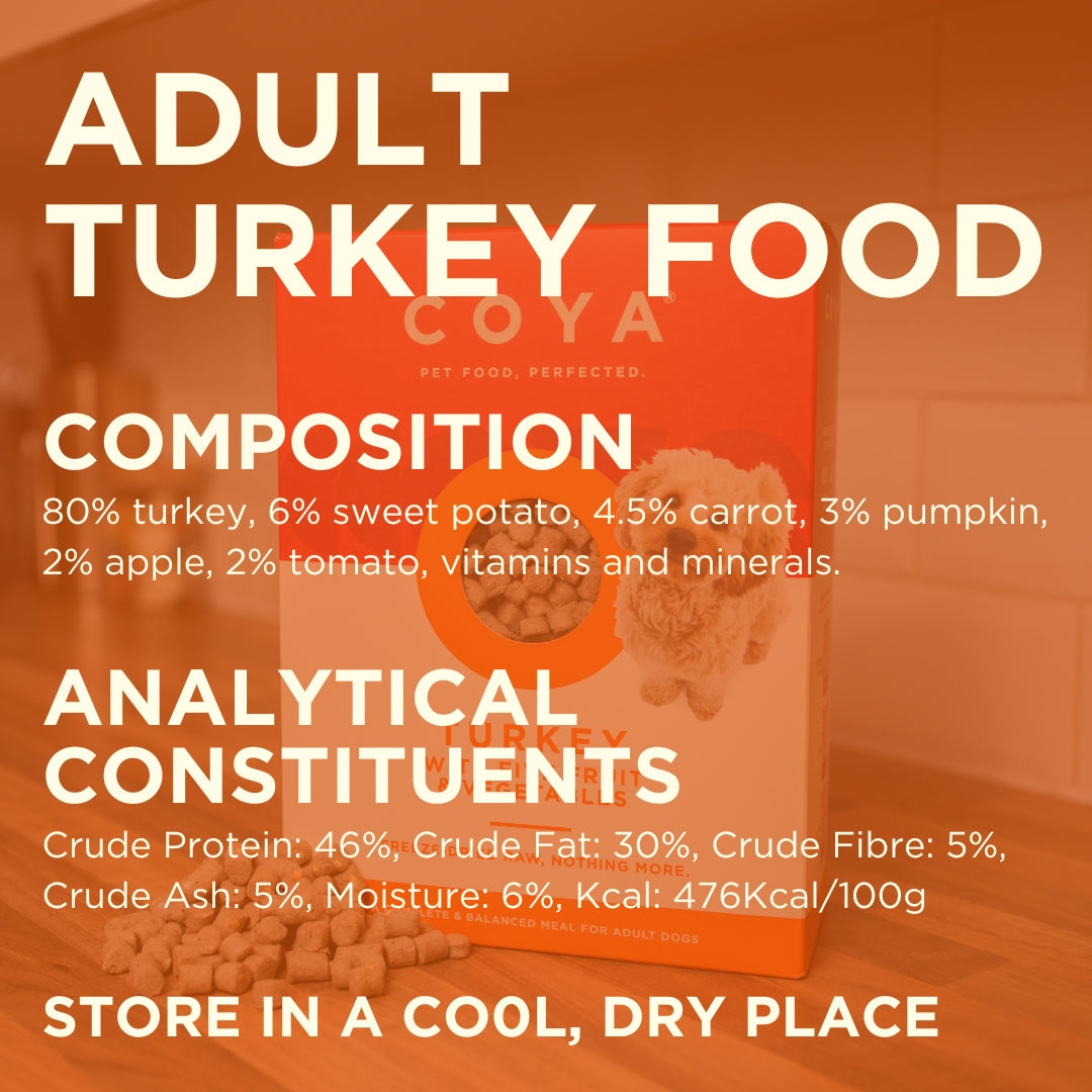 Coya Adult Dog Food - Turkey 150g