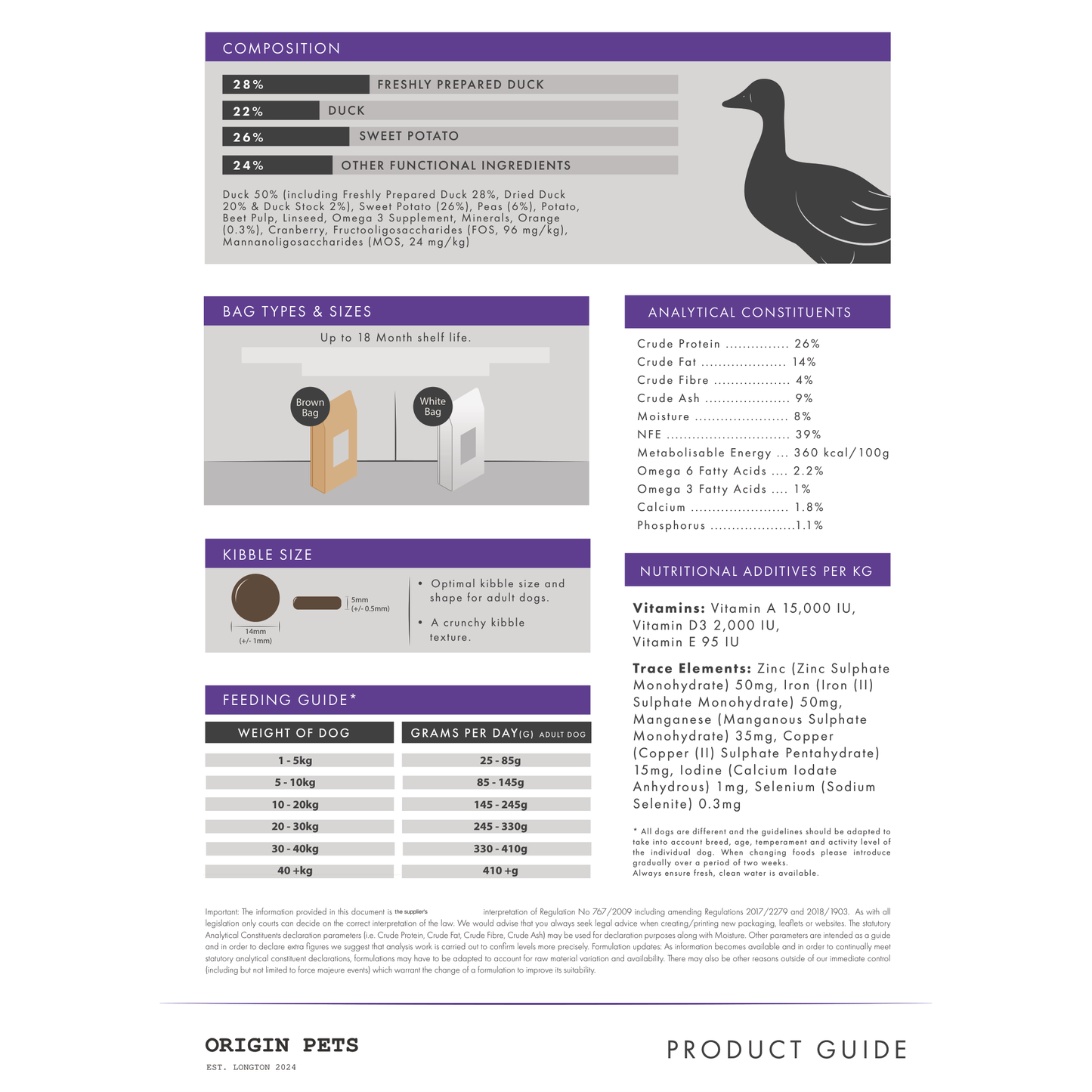 Origin Pets Grain Free Duck with Sweet Potato & Orange - Adult Dog