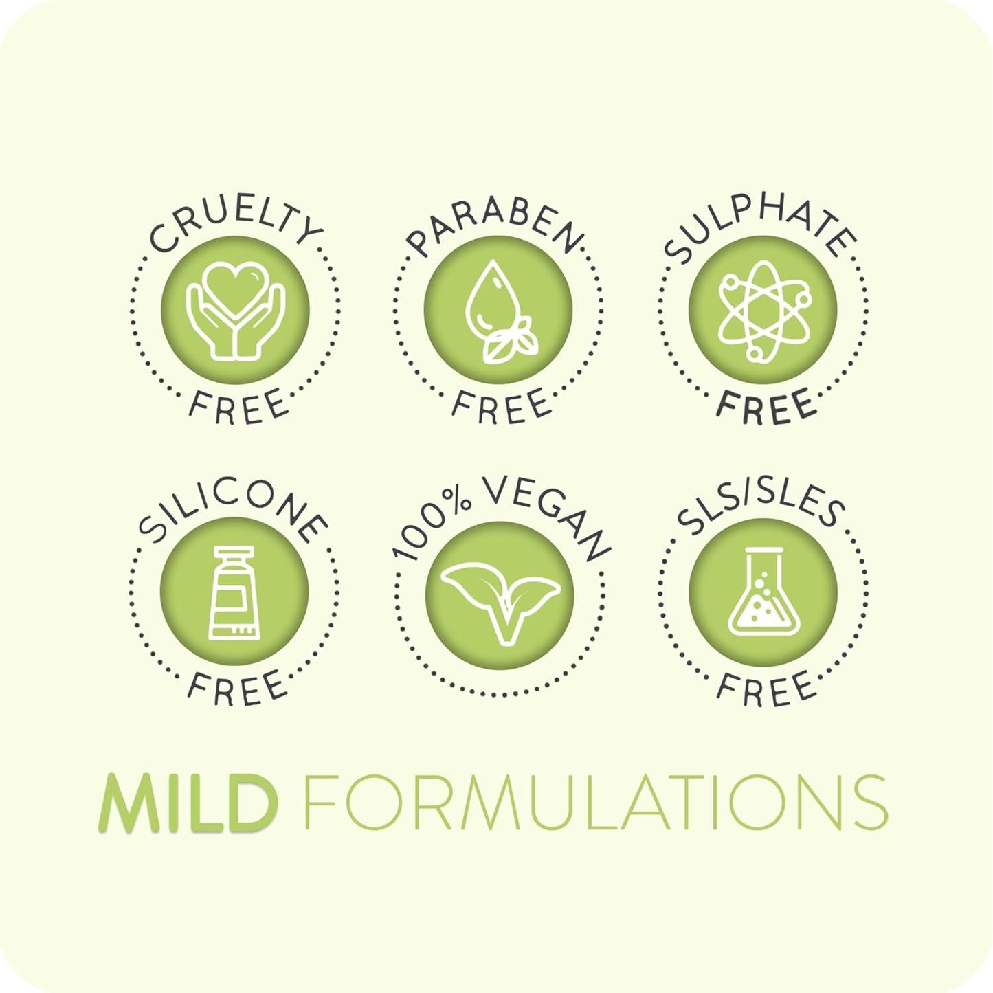 Animology Deep Clean Intensive Dog Shampoo