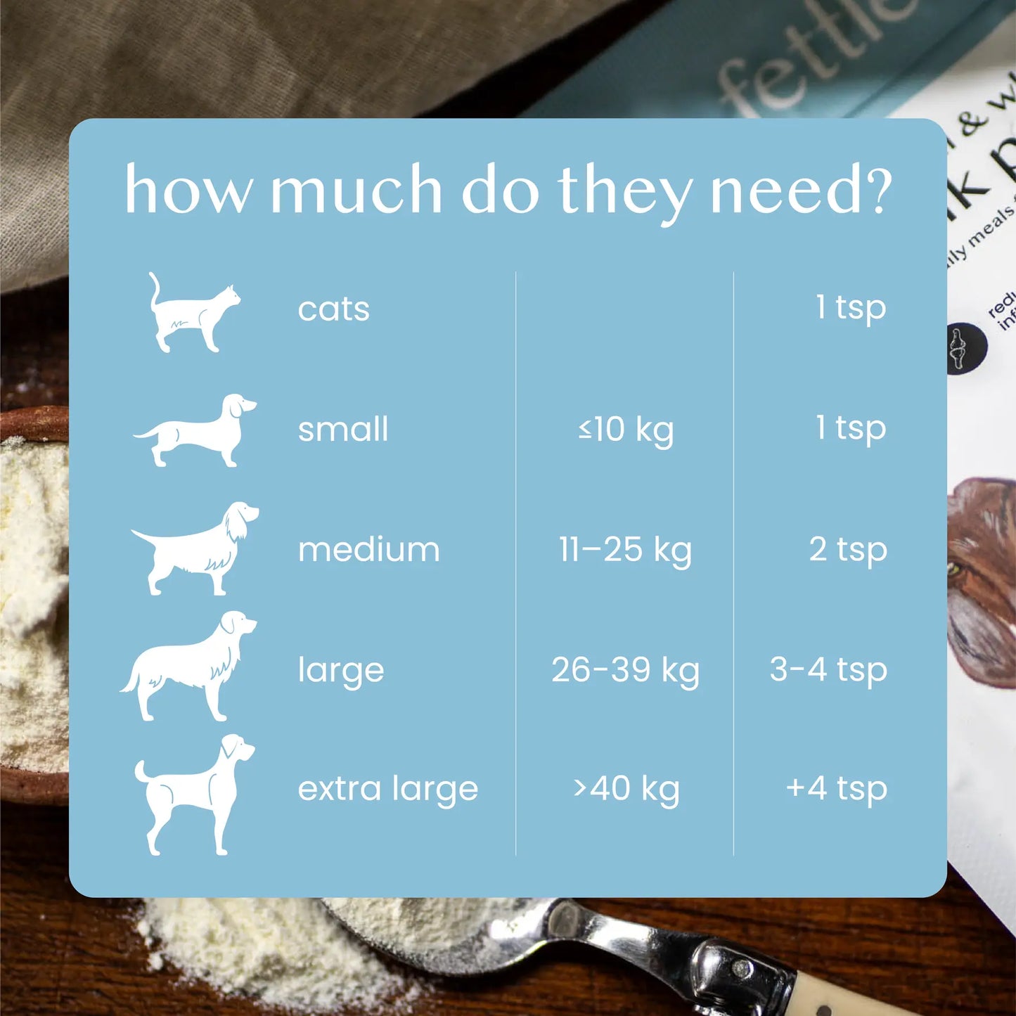 Fettle Natural And Whole Goats Milk Powder 250g Fettle