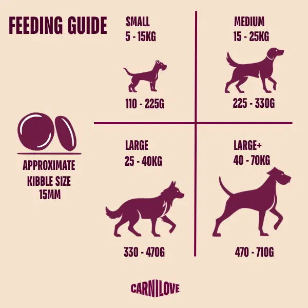 Carnilove NEW True Fresh Beef Grain Free Dog Food 1.5kg Carnilove