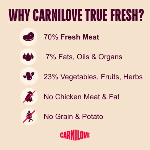 Carnilove NEW True Fresh Turkey Cat Food 400g Origin Pets Longton