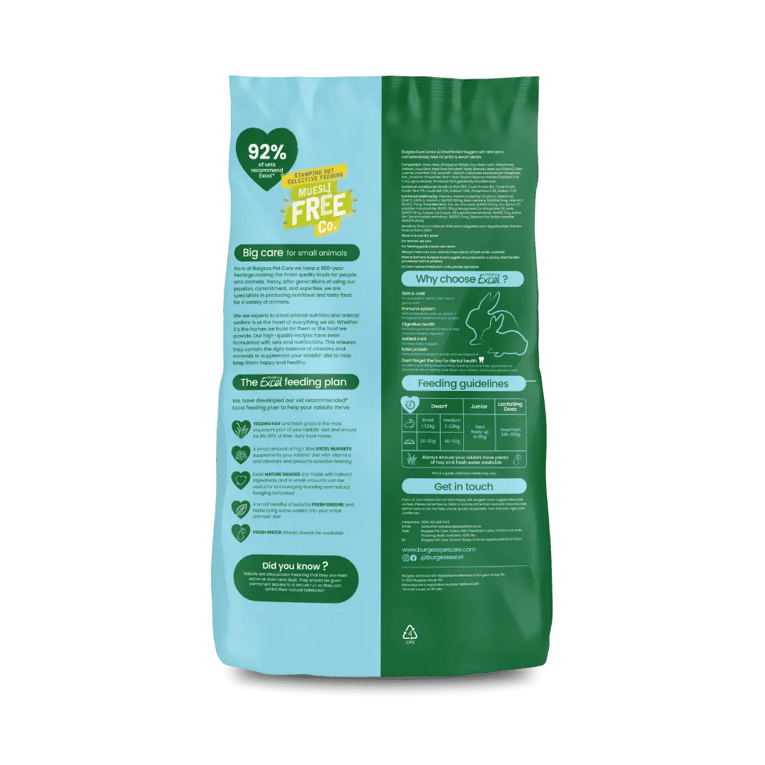 Burgess Excel Rabbit Food Junior Mint 3kg