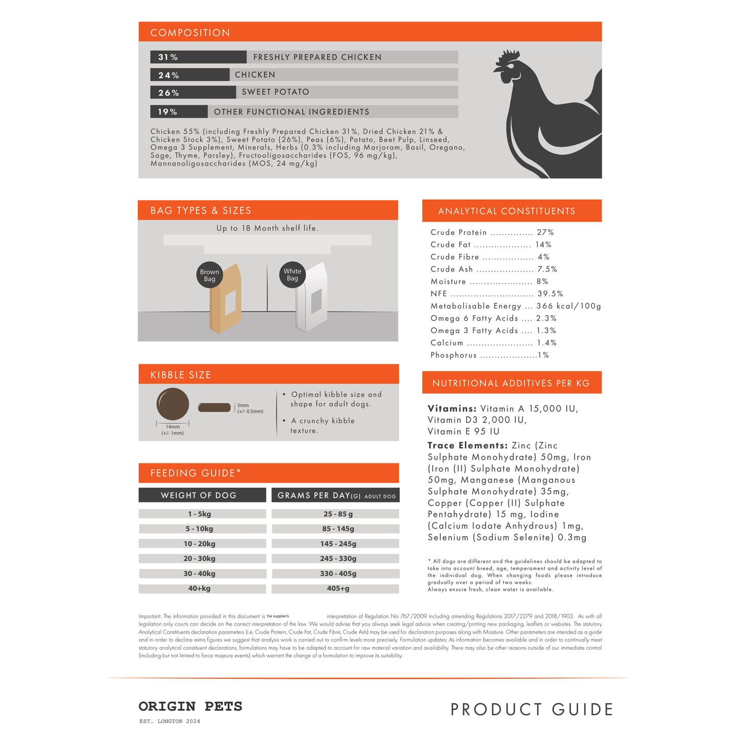 Origin Pets Grain Free Chicken with Sweet Potato & Herbs - Working Adult Dog