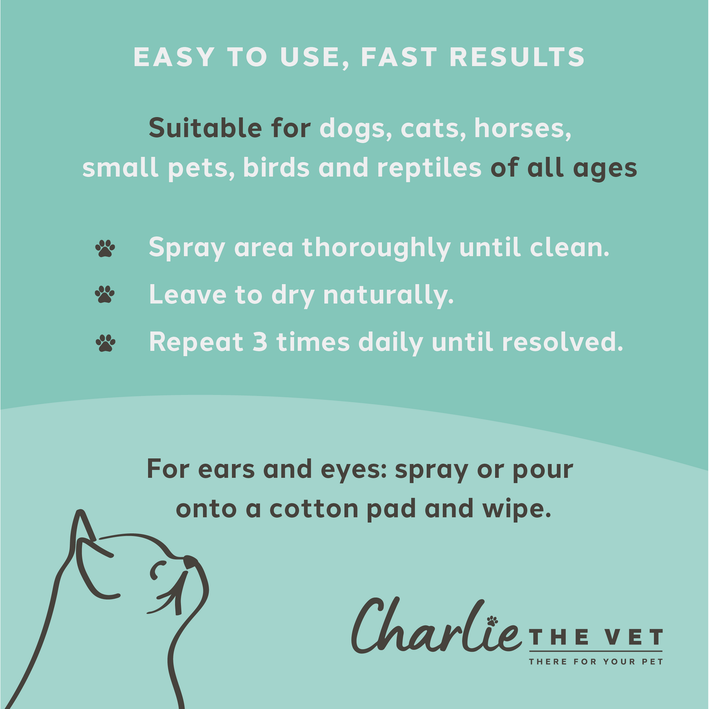 Charlie the Vet Wound & Skin Care Spray 100ml